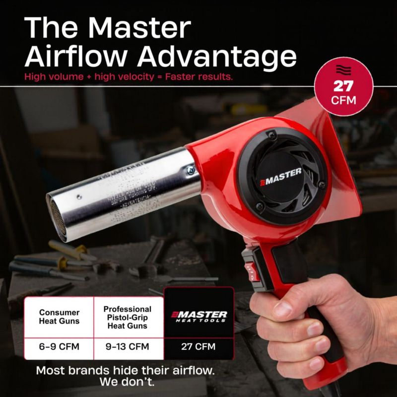 Pistola de Calor Master Appliance 1740 W 120 V Temperatura Variable