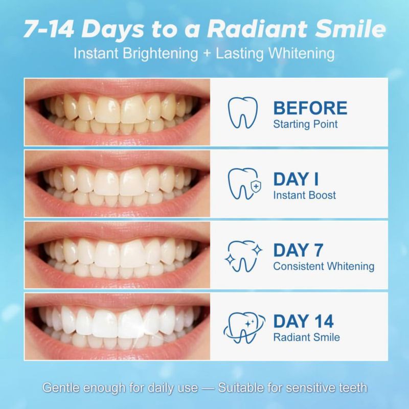 Tiras Blanqueadoras Pdoo para Dientes Sensibles - 22 Tratamientos