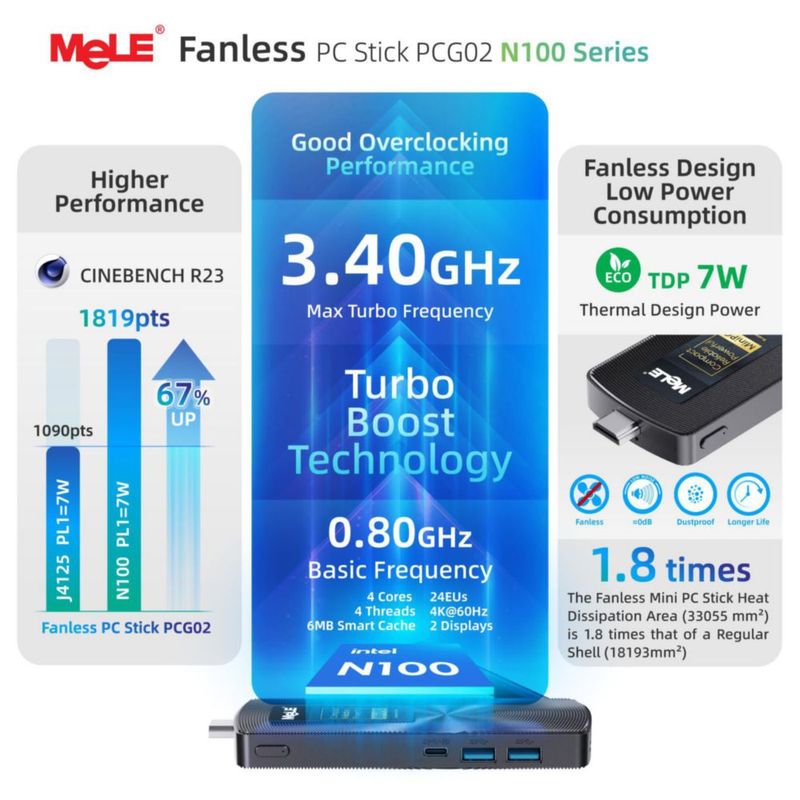 Mini PC MeLE N100 4 GB 128 GB sin ventilador con doble LAN