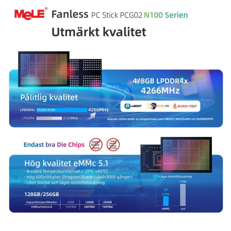 Mini PC MeLE N100 4 GB 128 GB sin ventilador con doble LAN