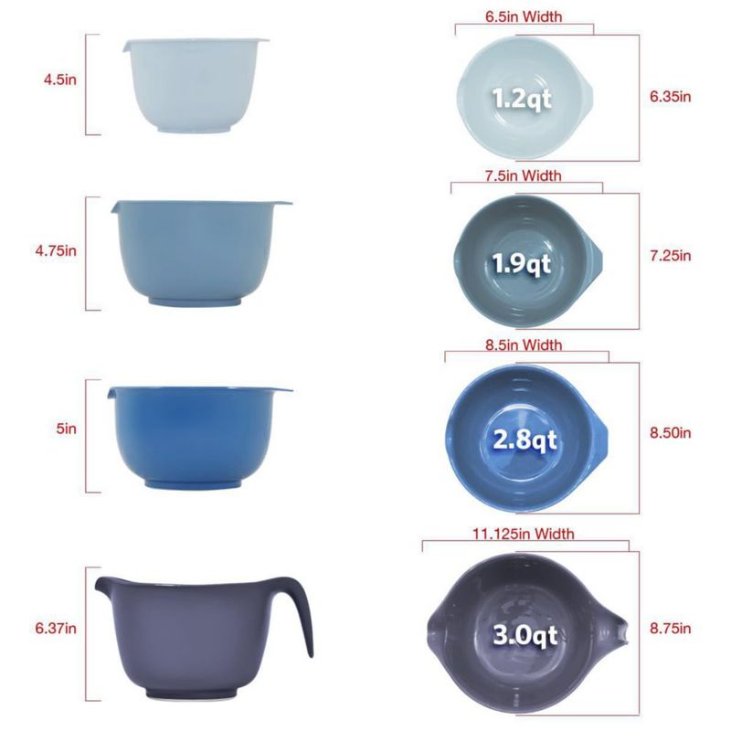 Juego de 4 tazones para mezclar Glad - 1.2‑3 cuartos - azul
