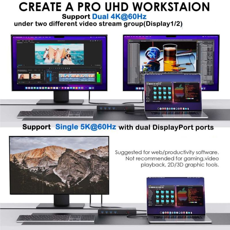 Estación de acoplamiento WAVLINK Dual 4K@60Hz USB 3.0
