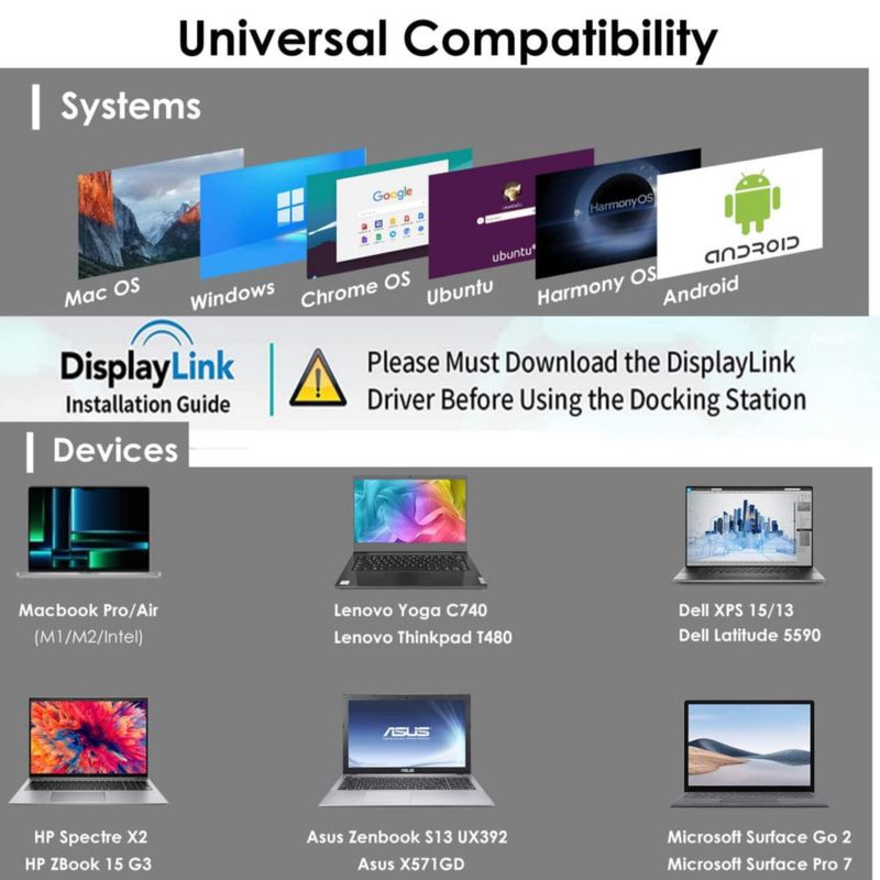 Estación de acoplamiento WAVLINK Dual 4K@60Hz USB 3.0