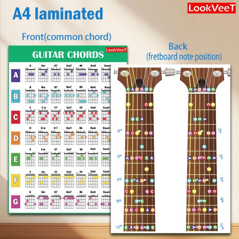 Diagrama de acordes LookVeeT A4 laminado para principiantes