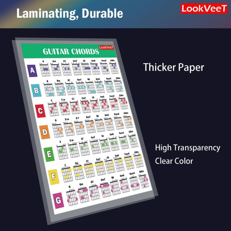 Diagrama de acordes LookVeeT A4 laminado para principiantes
