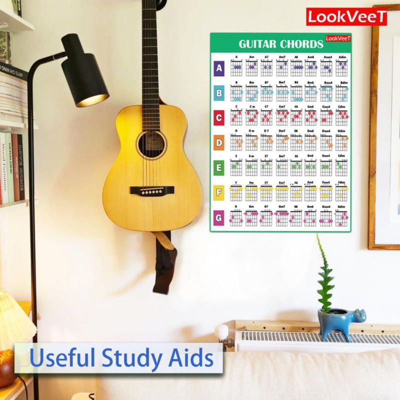 Diagrama de acordes LookVeeT A4 laminado para principiantes