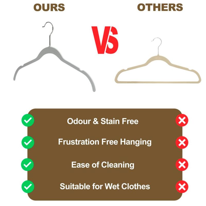 Perchas de Plástico Gris – Pack de 50 – Quality Hangers