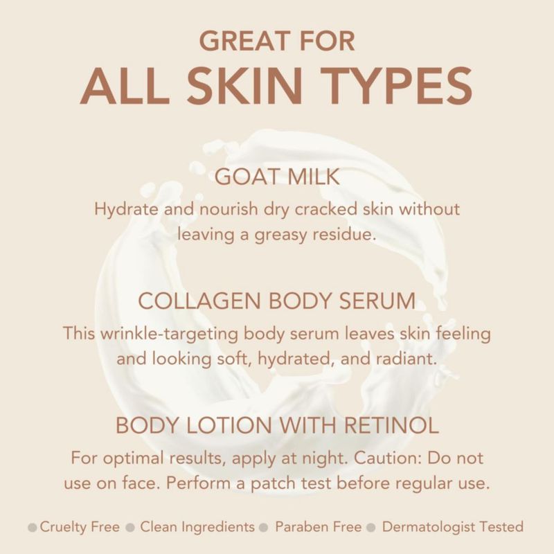 Kit de loción corporal Dionis 29 ml con retinol y colágeno