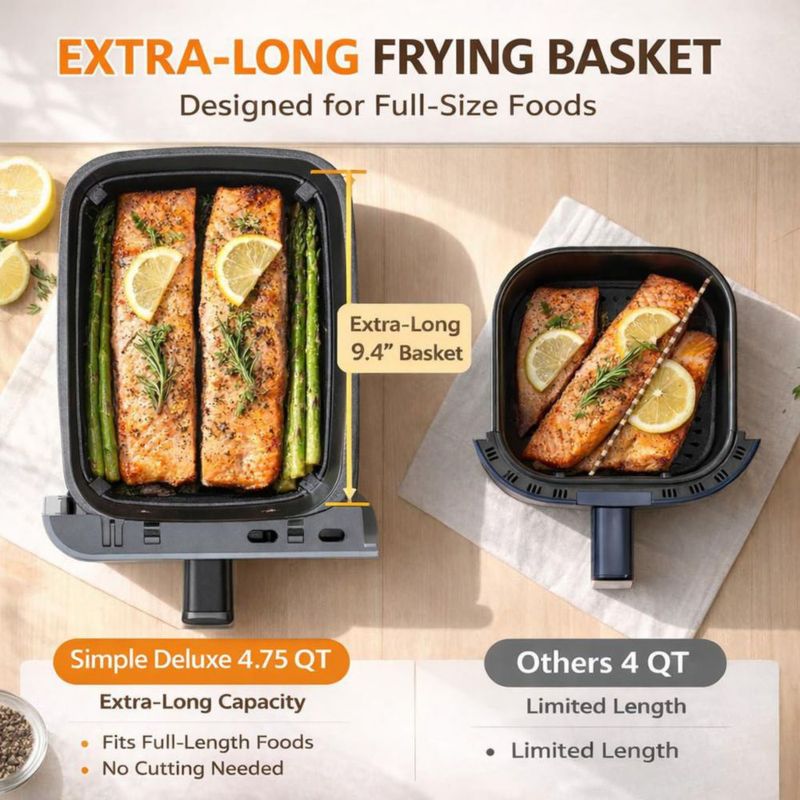 Freidora de Aire Simple Deluxe 95 qt 1700 W Negra