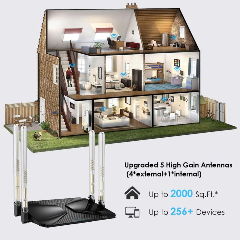 Router Wi‑Fi WAVLINK AX3000 de Doble Banda Mesh Wi‑Fi 6