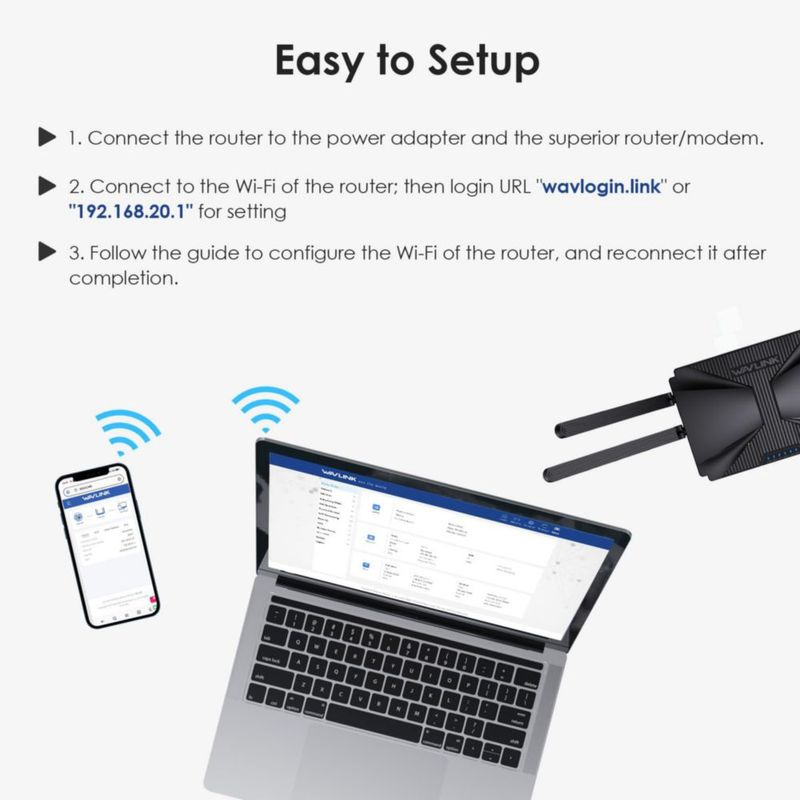 Router Wi‑Fi WAVLINK AX3000 de Doble Banda Mesh Wi‑Fi 6