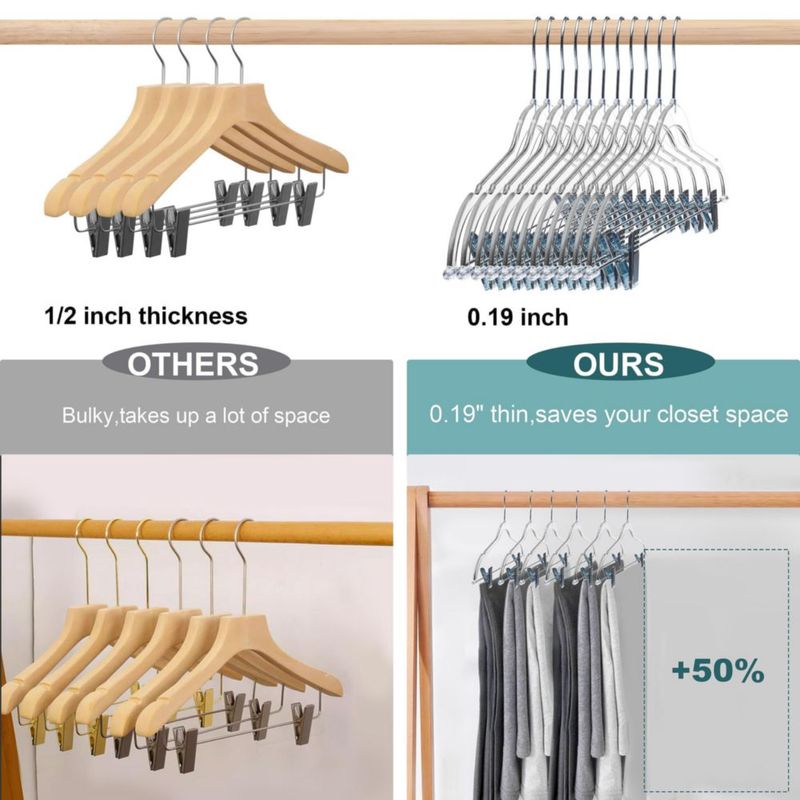Perchas para pantalones de calidad transparentes paquete de 5 (42 cm)