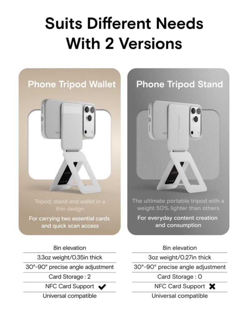 Trípode para teléfono MOFT con billetera y soporte NFC para 2 tarjetas
