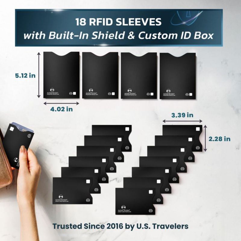 Fundas RFID Alpine Rivers Protector de Tarjetas - Pack de 14