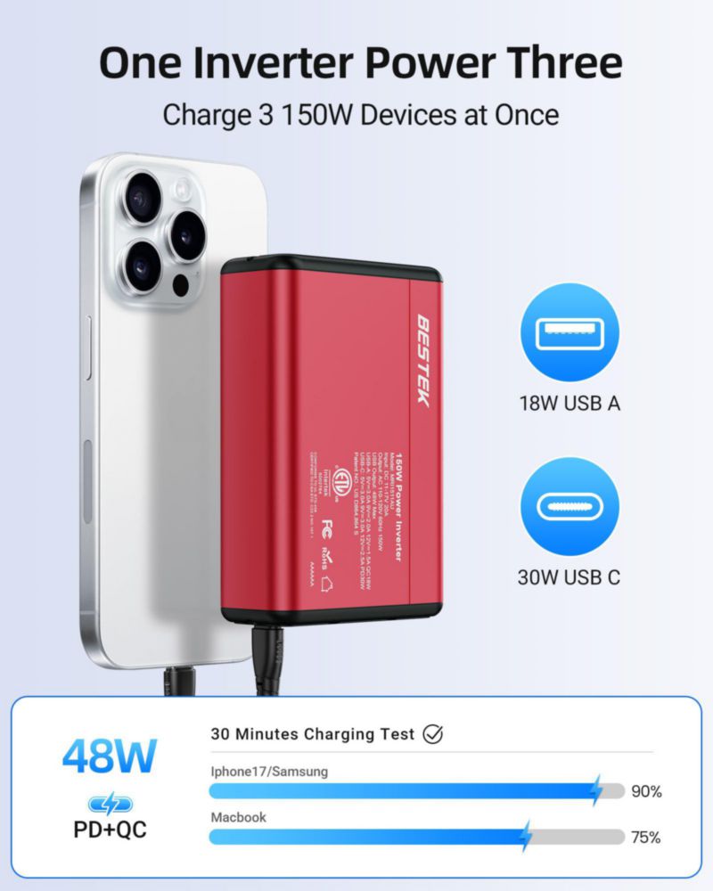 Inversor de Corriente BESTEK 150W USB‑C 30W USB‑A 18W
