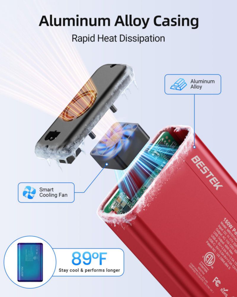 Inversor de Corriente BESTEK 150W USB‑C 30W USB‑A 18W