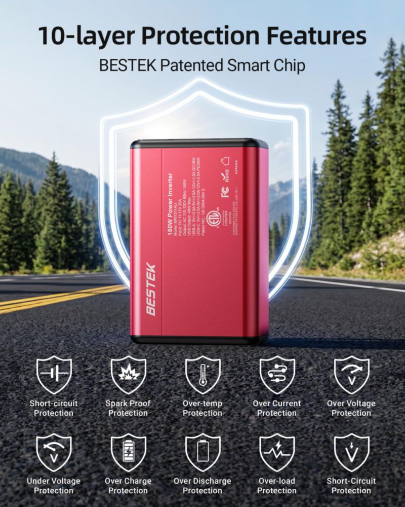 Inversor de Corriente BESTEK 150W USB‑C 30W USB‑A 18W