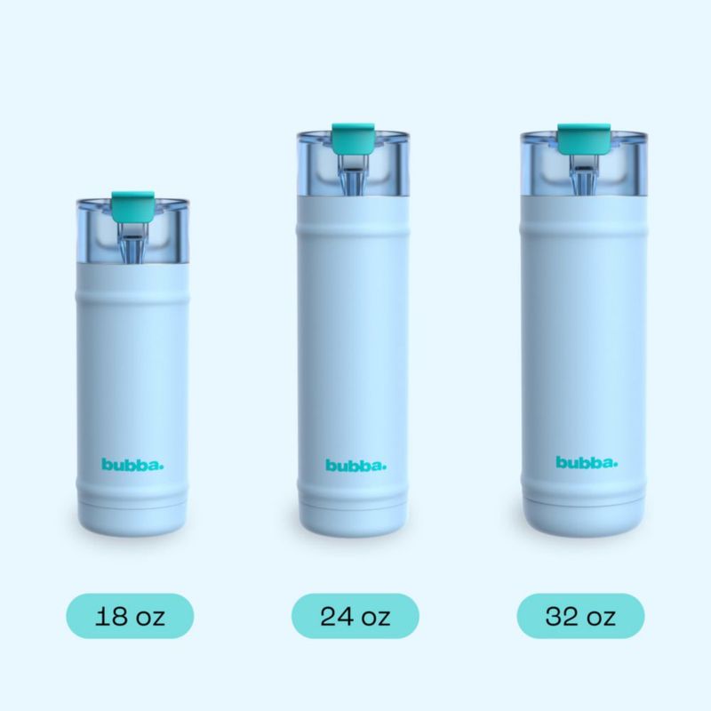 Botella de Agua Bubba 510 ml Aislada con Sorbete