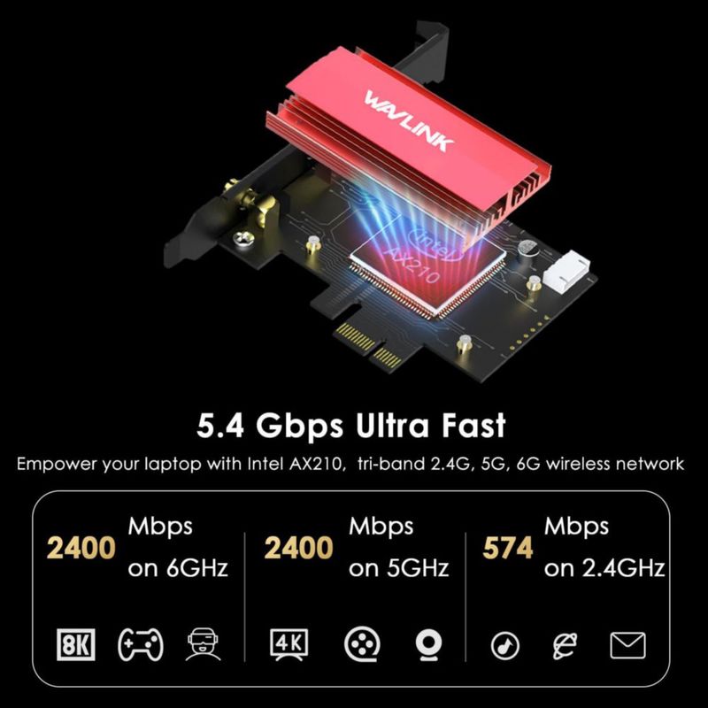Tarjeta WiFi WAVLINK AXE5400 6E PCIe BT 5.3