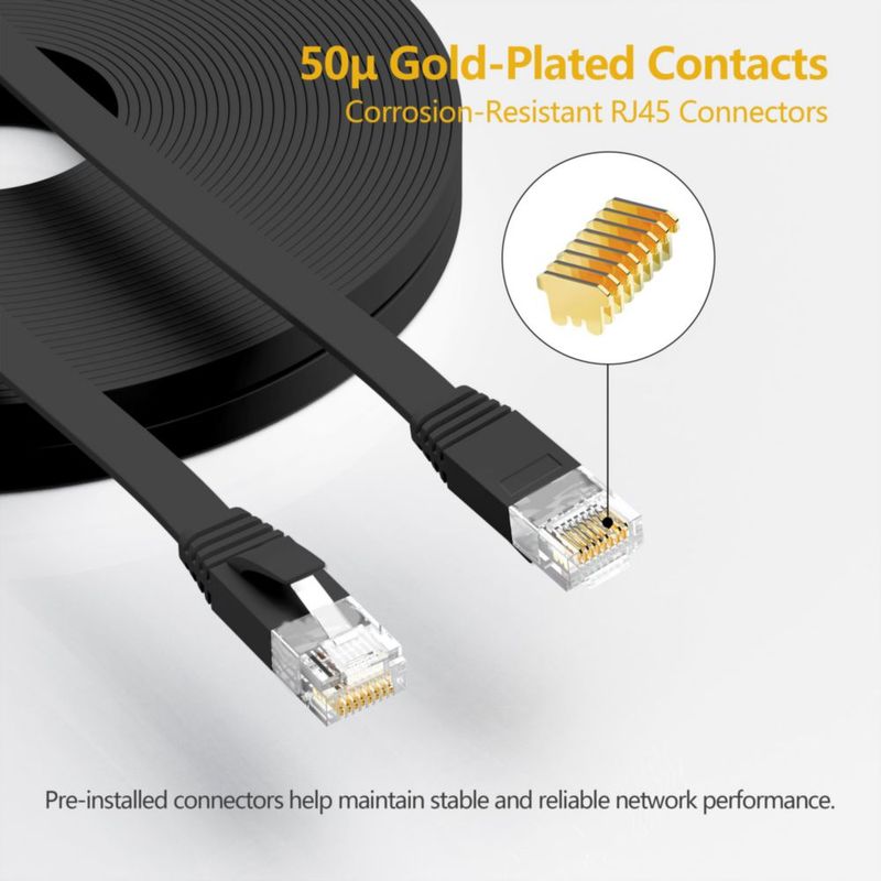 Cable Ethernet Jadaol 3 m 2 unidades plano negro