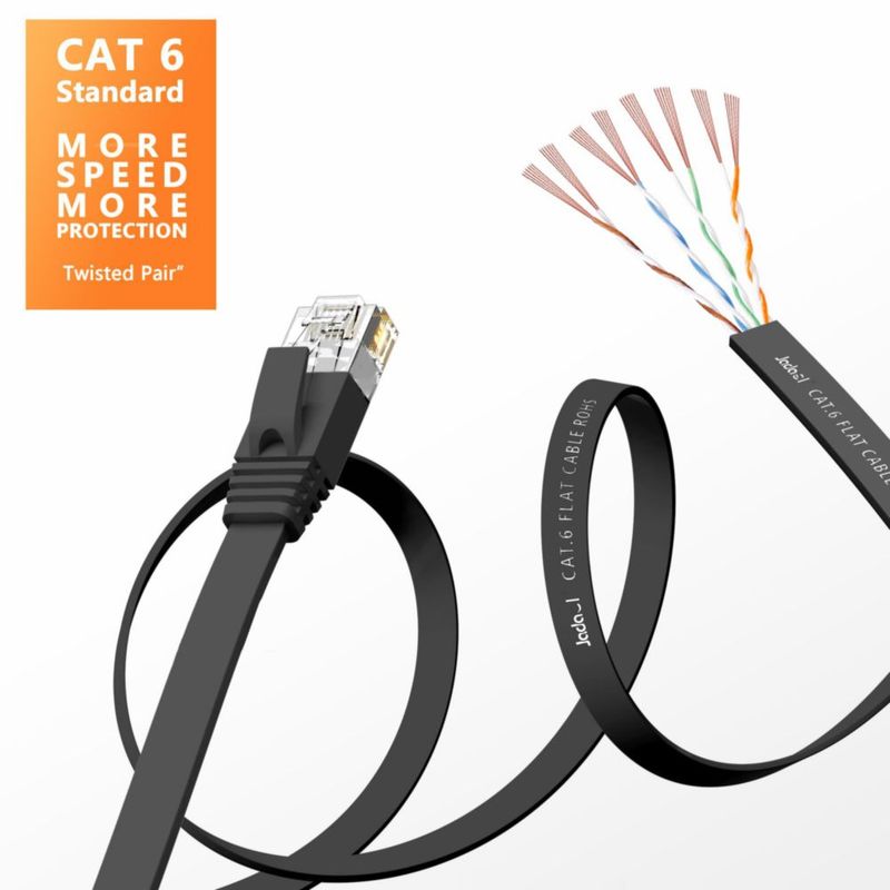 Cable Ethernet Jadaol 3 m 2 unidades plano negro