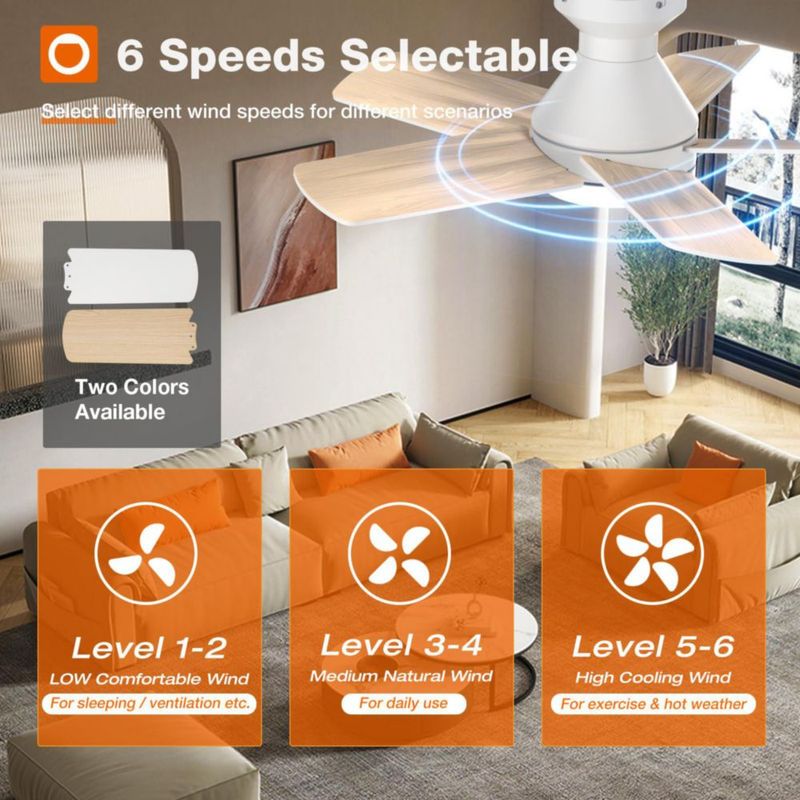 Ventilador de techo addlon 81 cm blanco con control remoto y luz