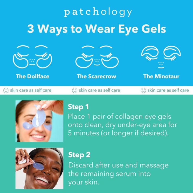 Parche de Gel Refrigerante Azul para el Contorno de Ojos Patchology – 15 pares