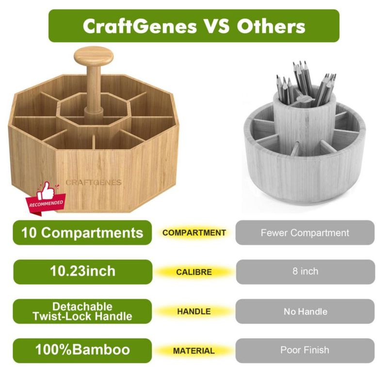 CADDY CraftGenes 25 cm Organizador Giratorio de Bambú con 10 Compartimentos