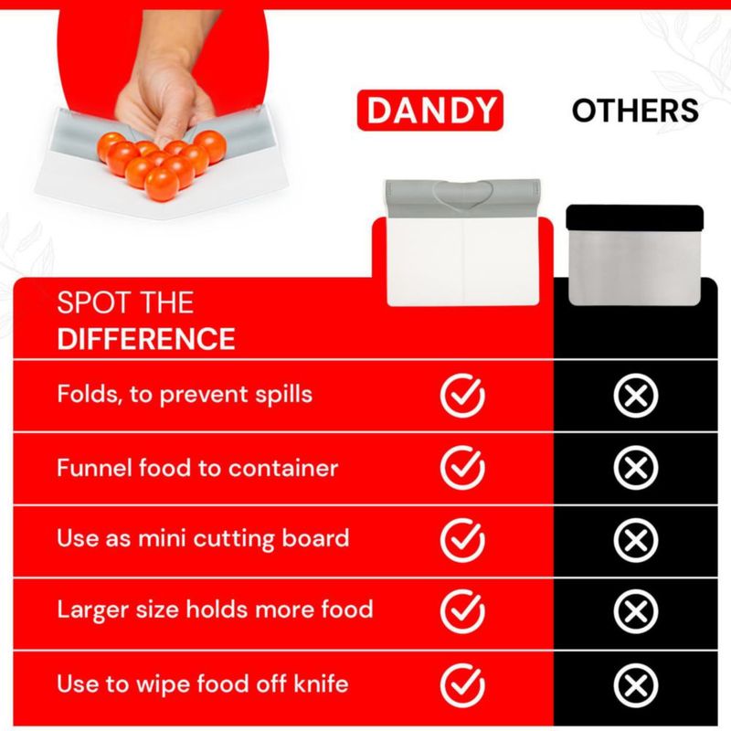 Espátula de Cocina DANDY Plegable 18 cm Multiusos