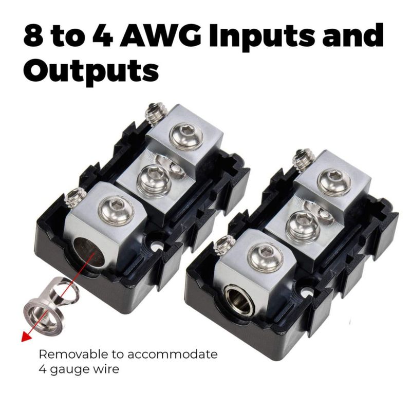 Portafusibles NVX XFMMINI 4/8 calibre Mini-ANL/AFS