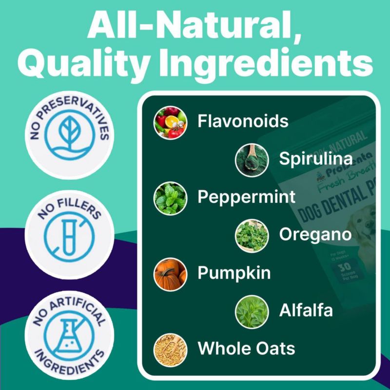 Refrescante de Aliento para Perros Pup Labs - 30 Porciones