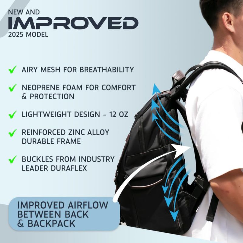 Separador de Ventilación con Marco para Mochila VentaPak