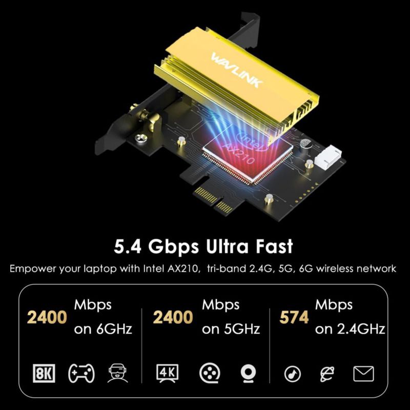 Tarjeta WiFi WAVLINK AXE5400 PCIe 6E con Bluetooth 5.3