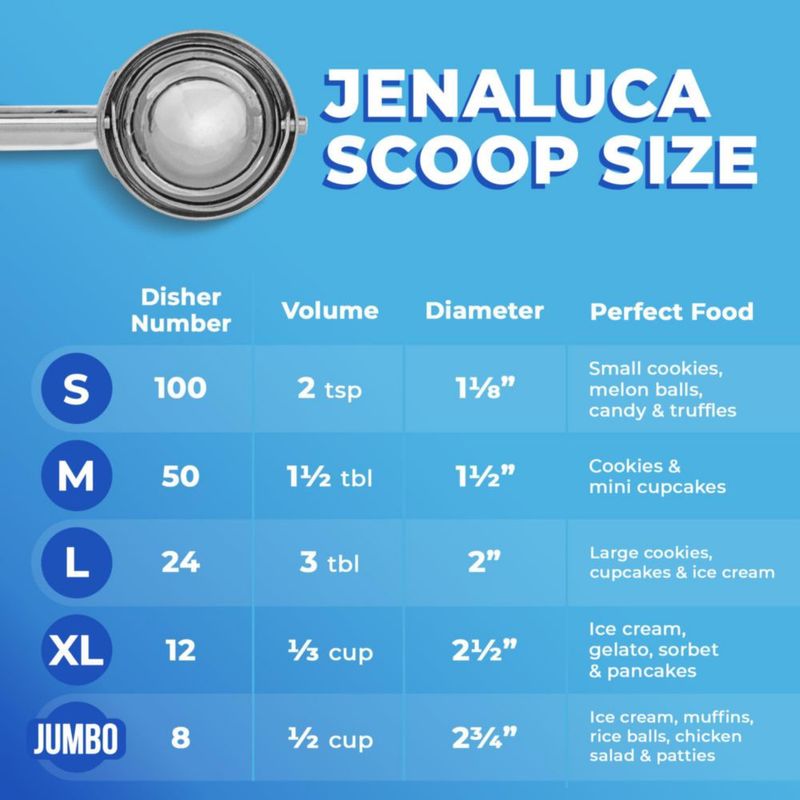 Cuchara medidora de alimentos Jenaluca 3 cucharadas de acero inoxidable