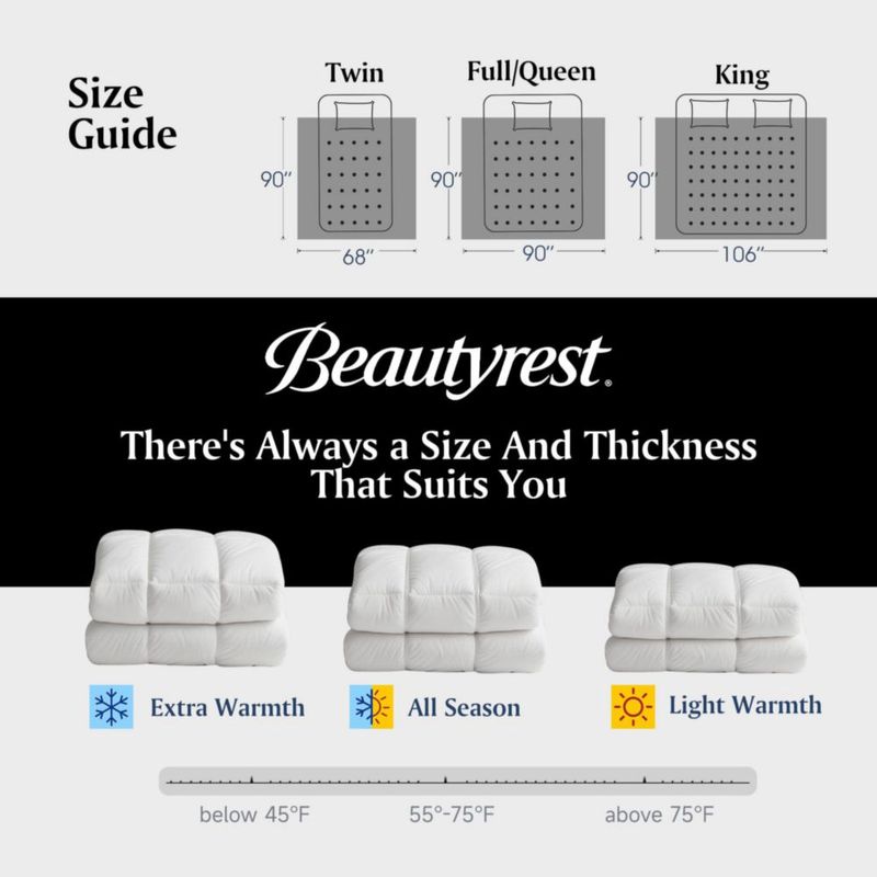 Edredón Beautyrest King Size de Plumas de Ganso para Verano