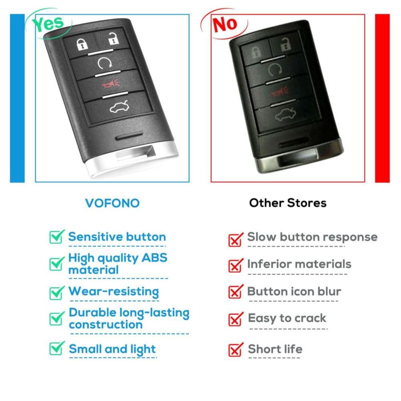 Control remoto VOFONO para Cadillac CTS 2008‑2015 / STS 2008‑2011