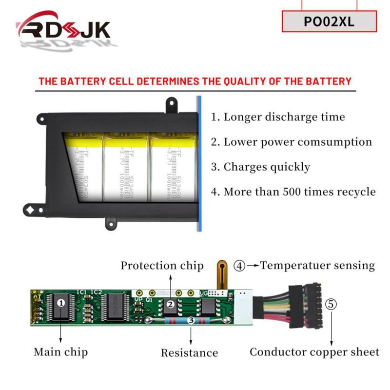 Batería para portátil RDSJ PO02XL 76 V 37 Wh HP Stream