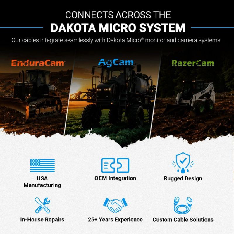 Cable Dakota Micro 18 m Alimentación/Video DMAC-EC60