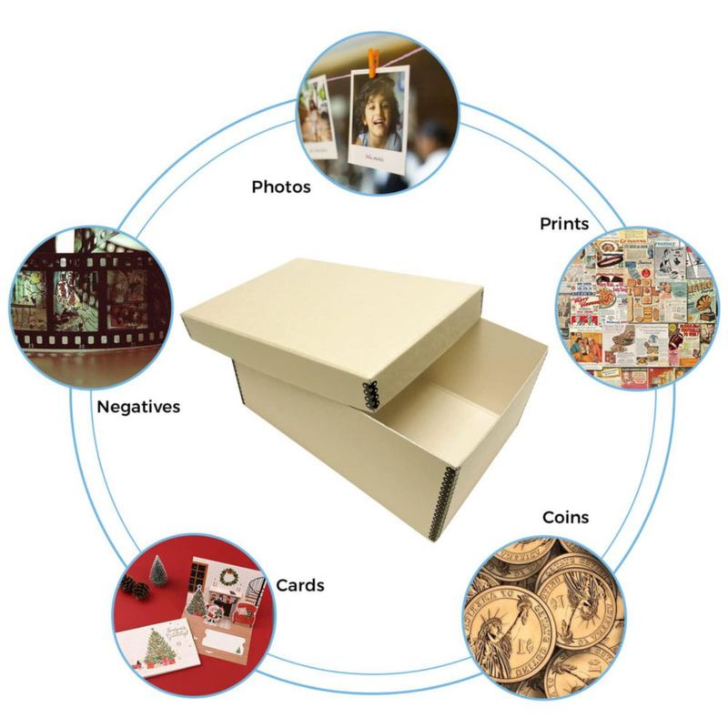 Caja archivística para fotos y tarjetas Lineco 13 × 20 × 30 cm color caqui (2 unidades)