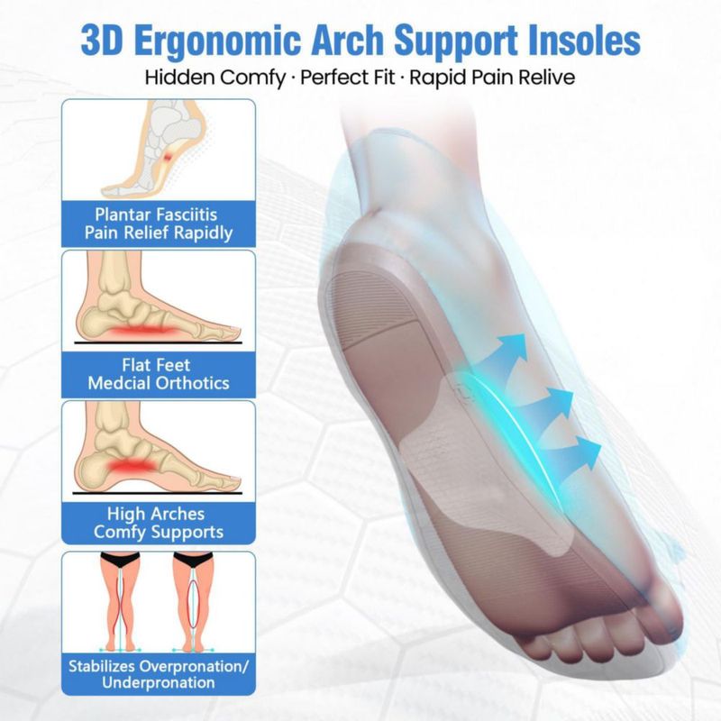 Plantilla de soporte de arco PLERE de gel - 2 pares