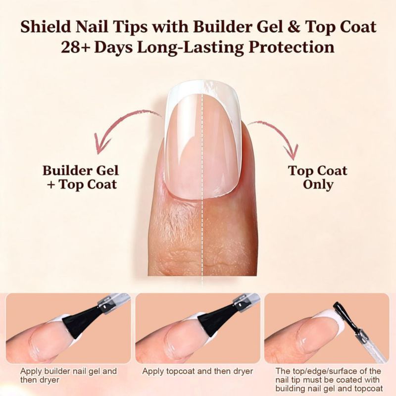 Uñas postizas Dsixnails 150 uds. Tips de gel cuadrado corto