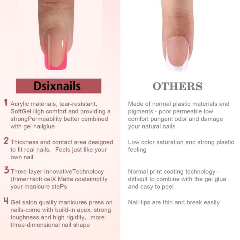 Uñas postizas Dsixnails 150 uds. Tips de gel cuadrado corto