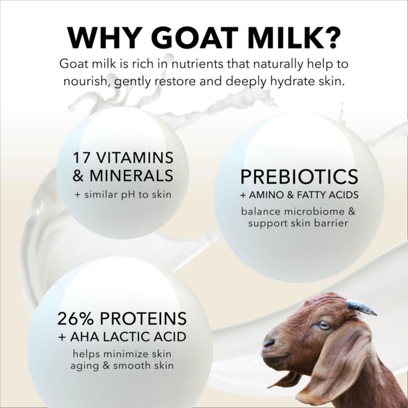 Loción Dionis de Leche de Cabra 93 g para Piel Seca – Fresca Selección