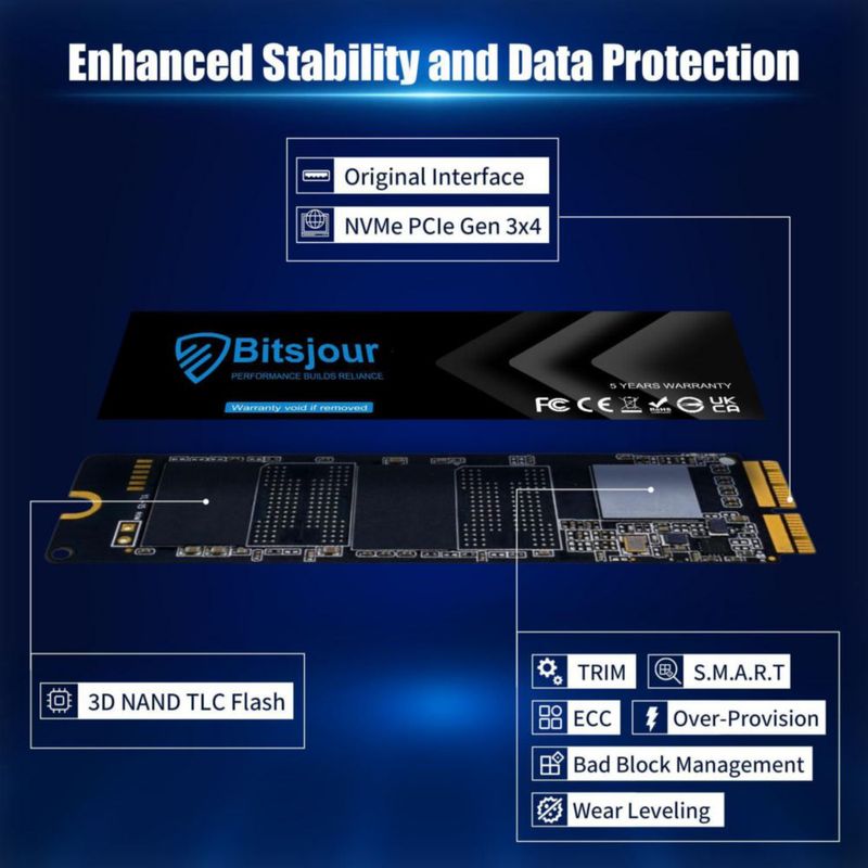 SSD NVMe Bitsjour 1TB para Mac A1466 A1398 A1418