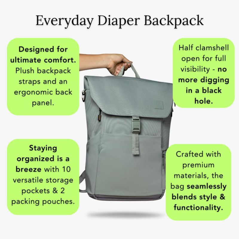 Mochila pañalera Huhu Outdoorsy Sage impermeable
