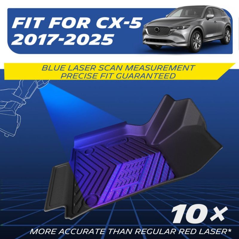 Alfombrillas para vehículo MICHELIN Mazda CX-5 2017‑2025 (3 piezas)