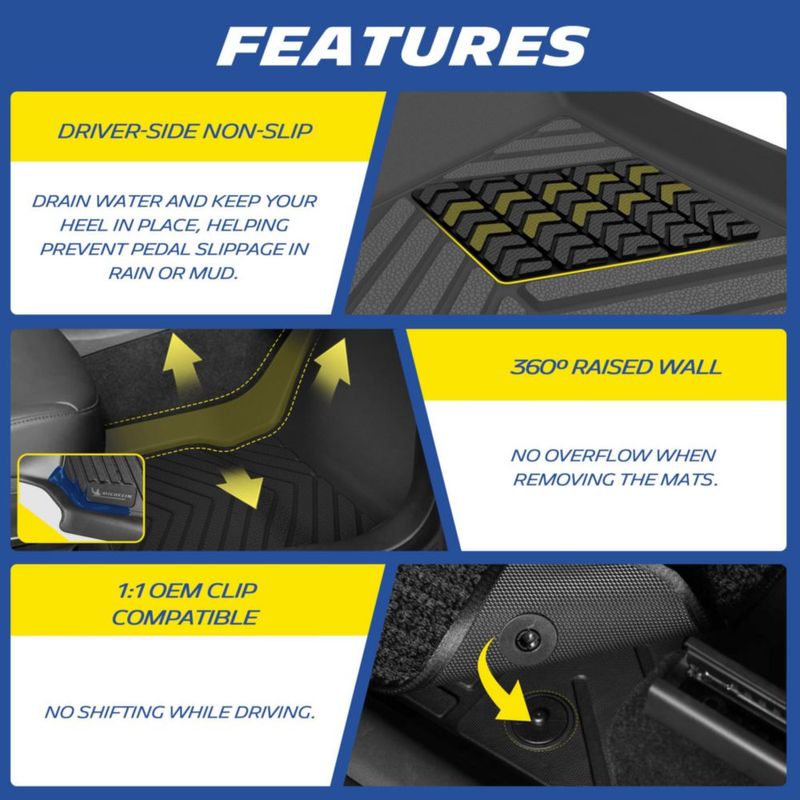 Alfombrillas para vehículo MICHELIN Mazda CX-5 2017‑2025 (3 piezas)