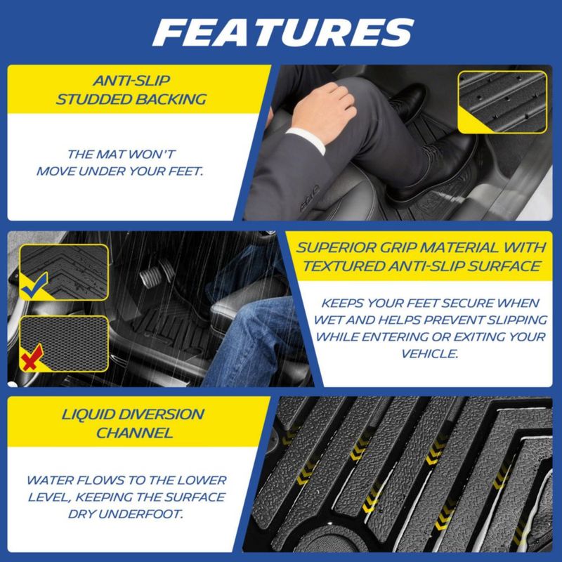Alfombrillas para vehículo MICHELIN Mazda CX-5 2017‑2025 (3 piezas)