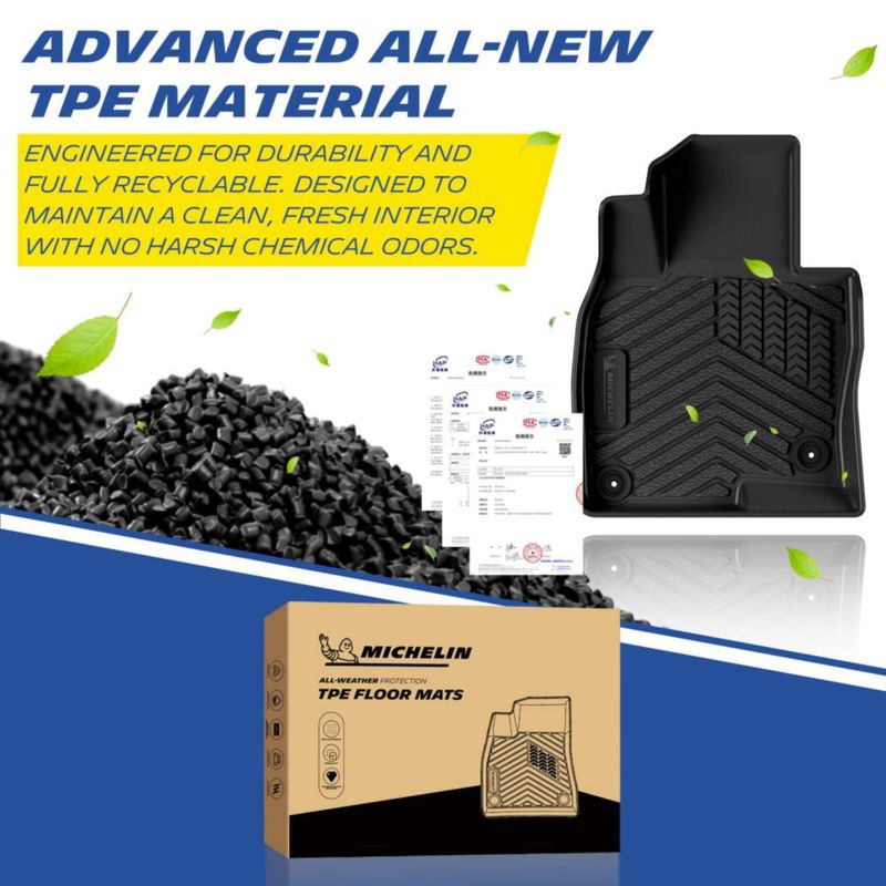 Alfombrillas para vehículo MICHELIN Mazda CX-5 2017‑2025 (3 piezas)