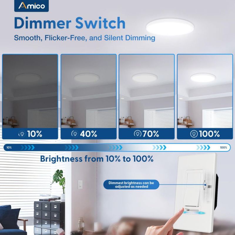 Interruptor Dimmer Amico Pack de 2 Blanco Deslizante 3‑Vías